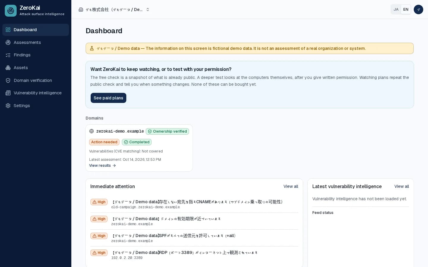 Dashboard with a domain card, lists of immediate-attention and main findings, and latest vulnerability intelligence