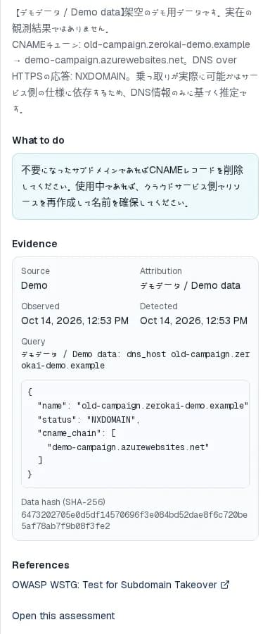 Lower part of the finding detail panel: What to do, evidence with source, attribution, observation time, query, and data hash, and a reference link
