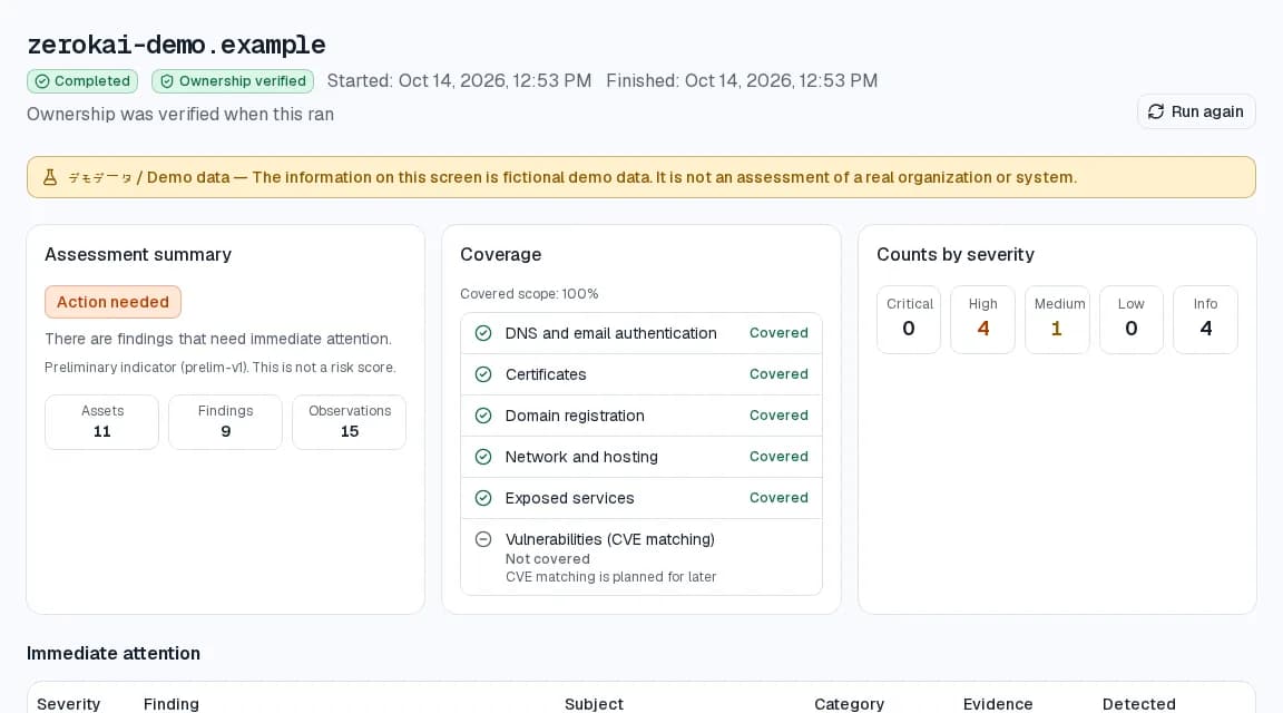 Top of an assessment result: assessment summary (Action needed), coverage list, and counts by severity