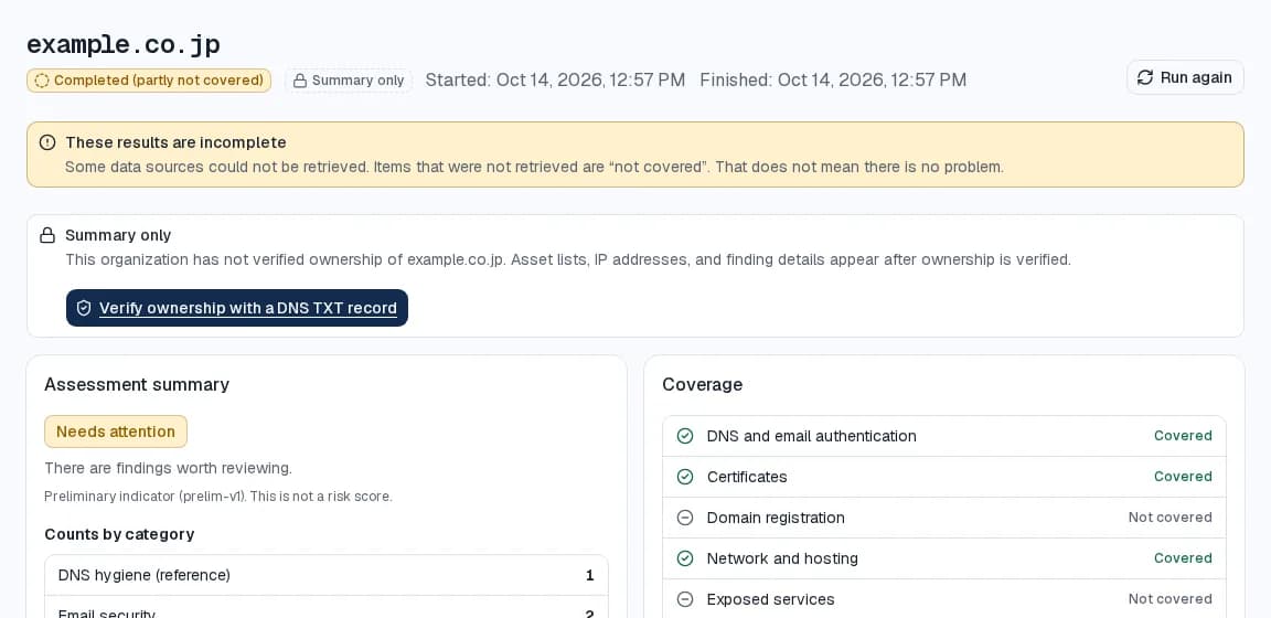Assessment result before verification: a “Summary only” notice, the assessment summary, counts by category, and the coverage list