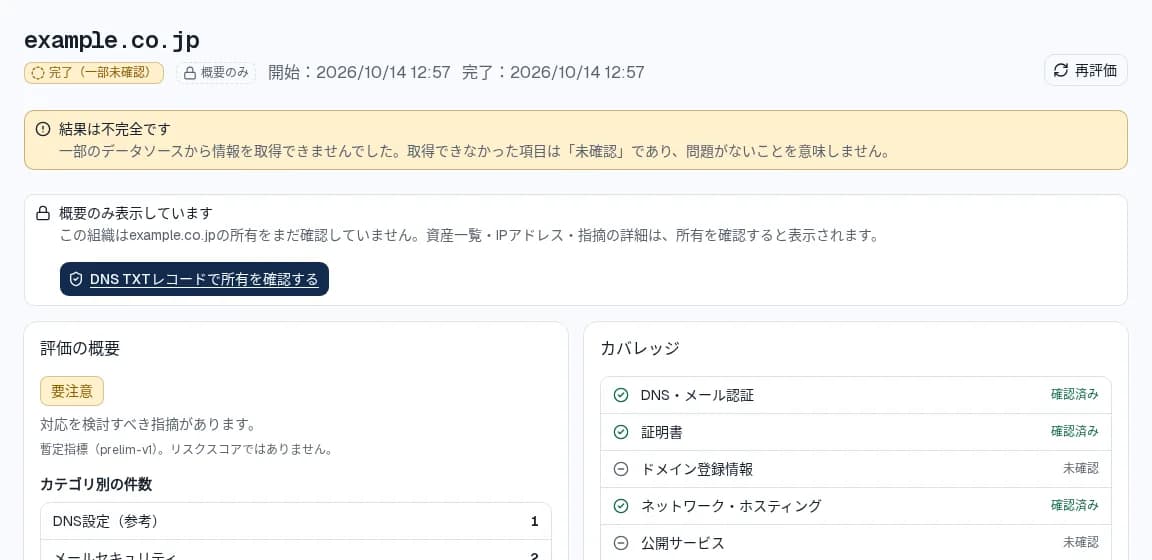 所有確認前の評価結果画面。「概要のみ表示しています」という案内と、評価の概要、カテゴリ別の件数、カバレッジの一覧が表示されている